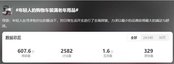 抛弃了双11爱上了“老年严选”AG真人国际游戏这届脆皮年轻人(图7)