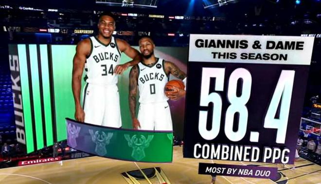 利拉德是本赛季NBA得分最高的二人组AG真人百家家乐平台黄金搭档字母哥和(图1)