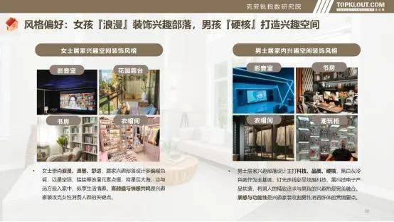 房者访谈②：Z世代的自我愉悦生活主义AG真人百家家乐平台对话理想家 购(图5)