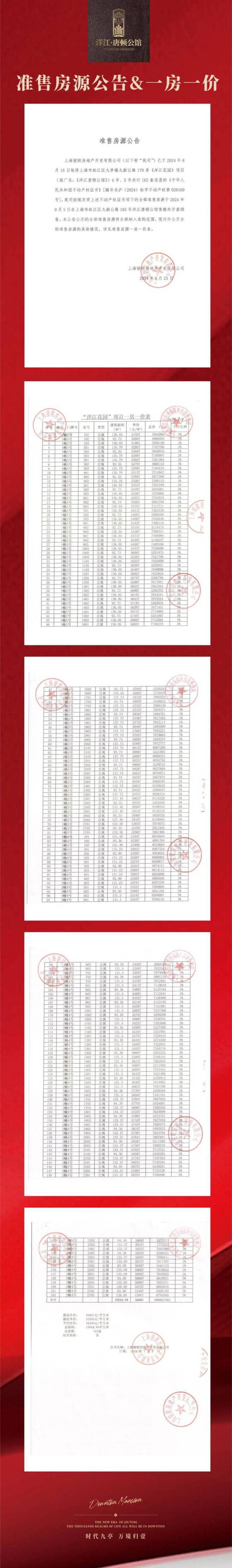 首页网站-唐顿公馆楼盘详情-上海房天下A