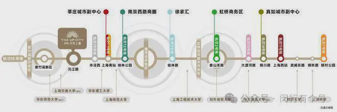 布：保利光合上城启幕理想生活新篇AG真人网保利光合上城售楼处发(图10)